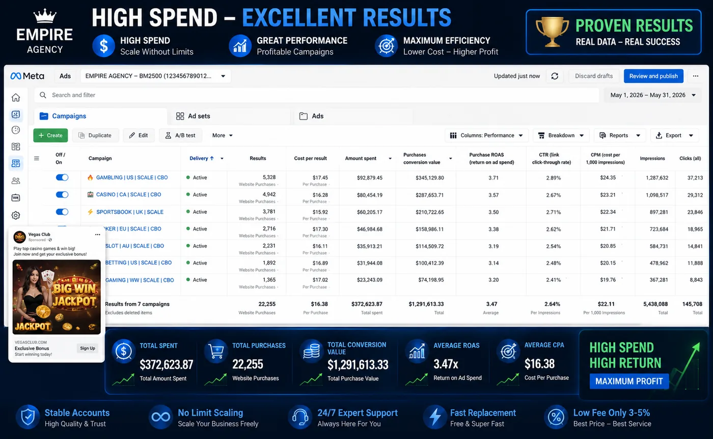 Empire Agency crypto advertising infrastructure